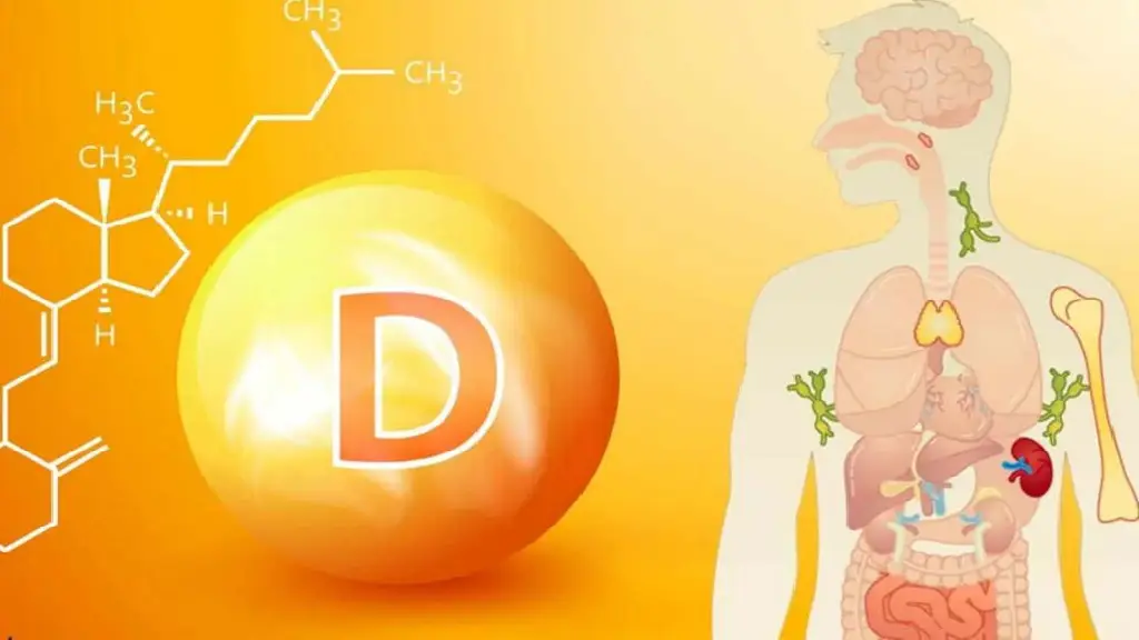 Vitamin D Deficiency