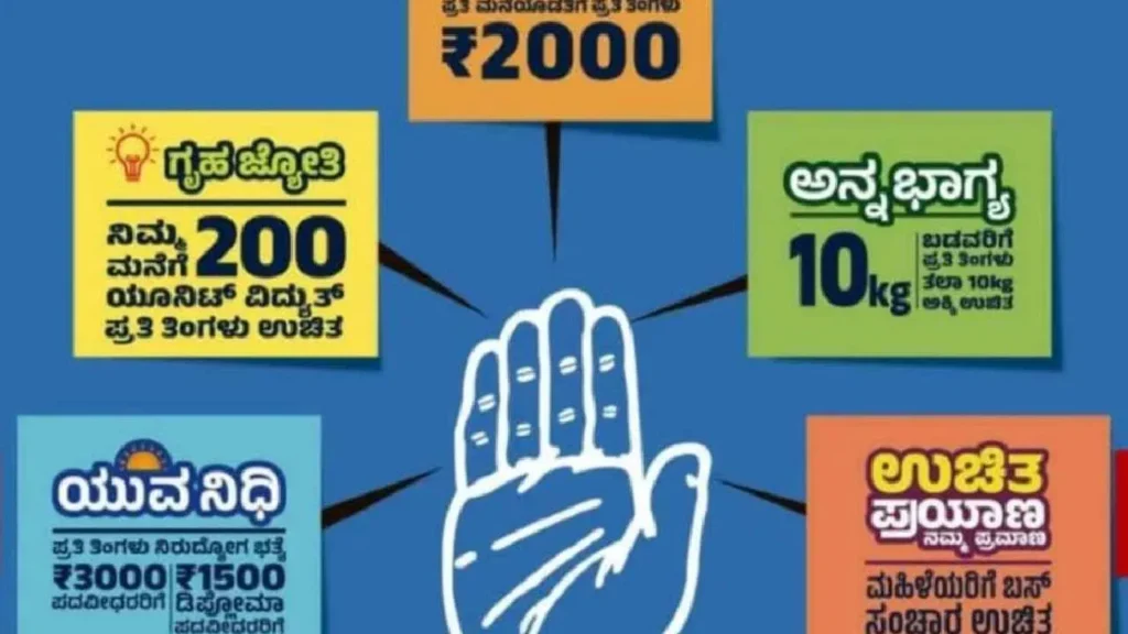 karnataka-guarantee-schemes