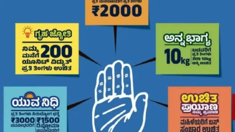 karnataka-guarantee-schemes